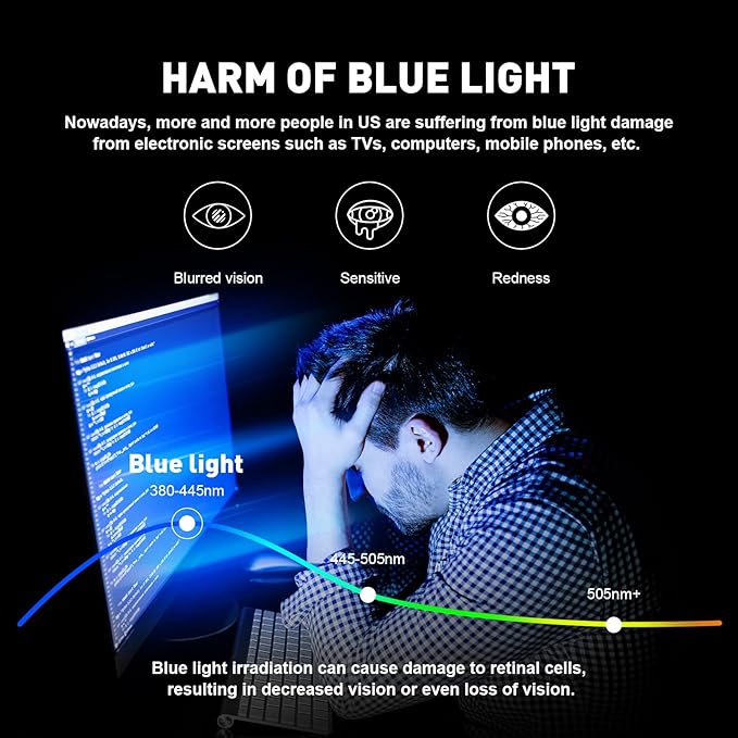 Blue Light Blocking Glasses Vintage Half Frame UV Clear Lens Anti Eyestrain - Image 2