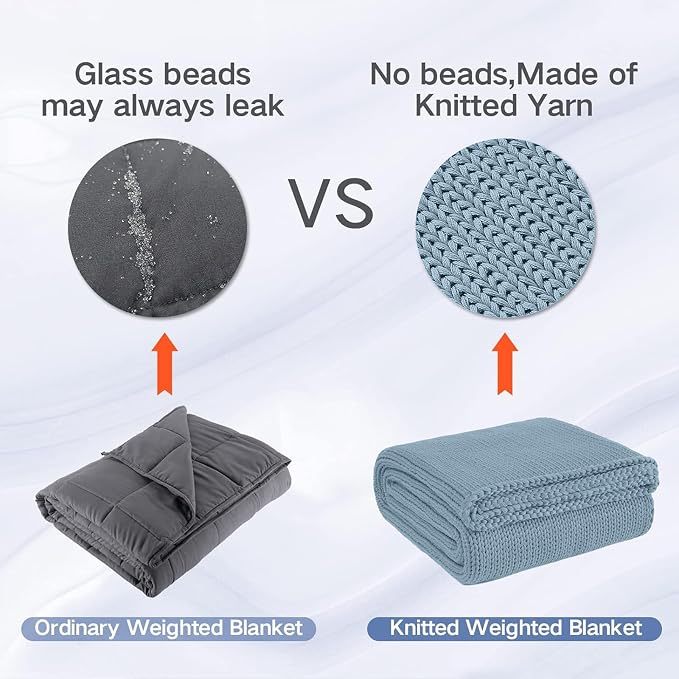 Guohaoi Knitted Weighted Blanket - Image 5