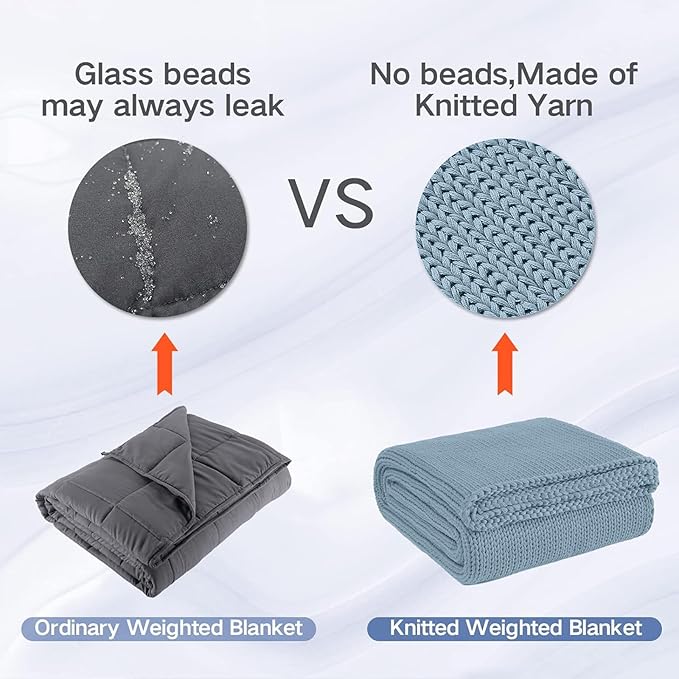 Guohaoi Knitted Weighted Blanket - Image 5