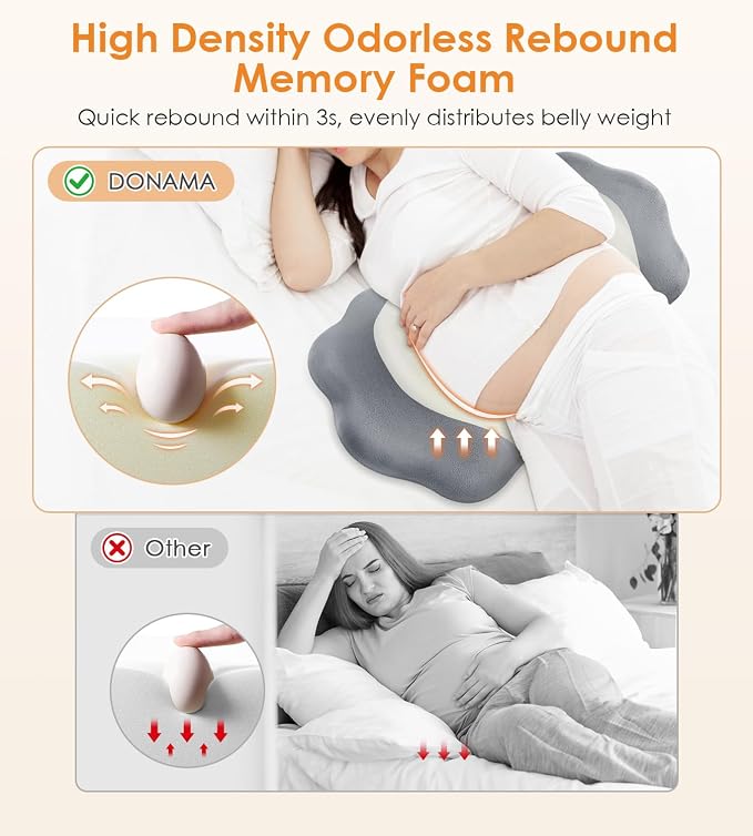 Memory Foam Maternity Pillow for Sleeping, Pregnancy Pillows Support for Back - Image 5