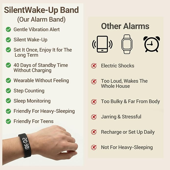 Vibrating Alarm Clock Watches Vibrating Alarm Wristband 40-Day Battery Life - Image 6