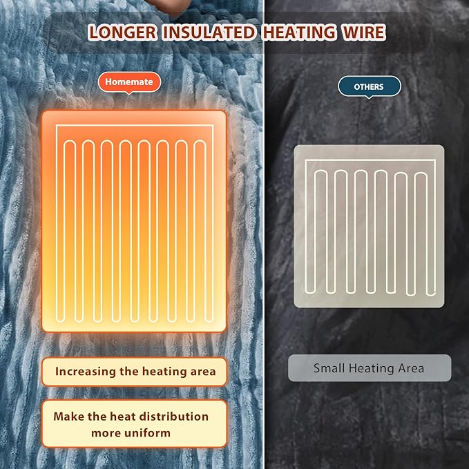 Homemate Heated Blanket Electric Throw - Image 5