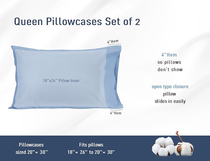 Pillow Cases, Standard Queen Size Cotton Percale Weave Pillowcases, Pre-Shrunk - Image 3