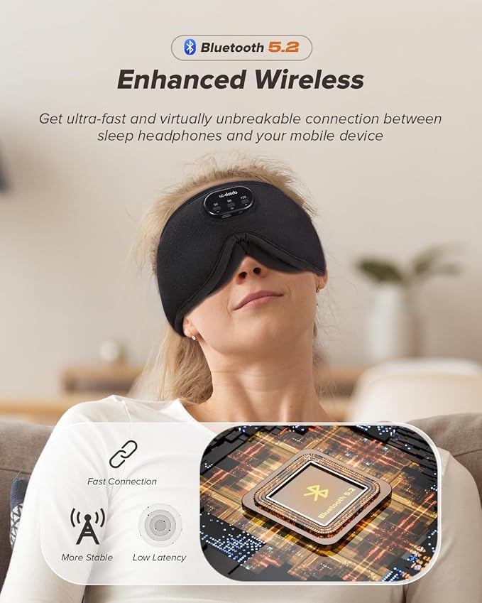 LC-dolida Sleep Headphones, Sleep Mask - Image 6