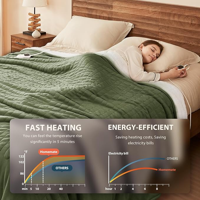 Homemate Electric Heated Blanket King Size - Image 3