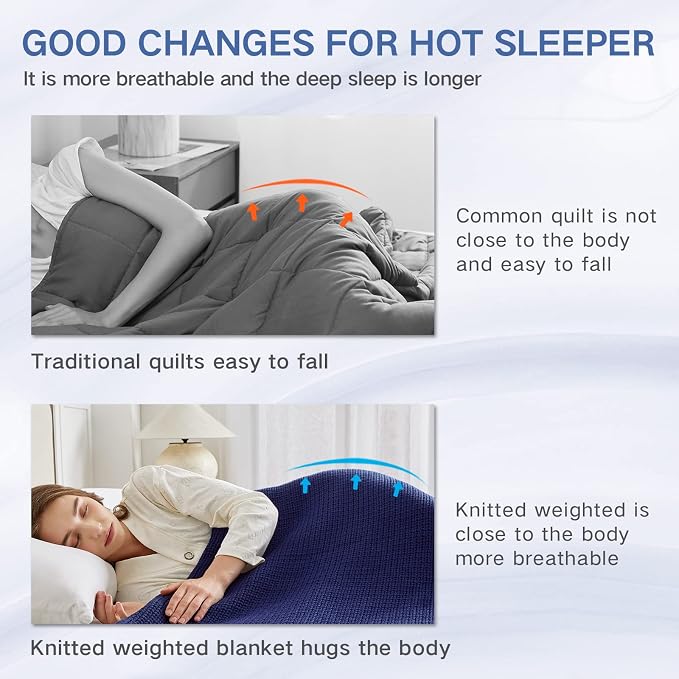 Guohaoi Knitted Weighted Blanket - Image 3