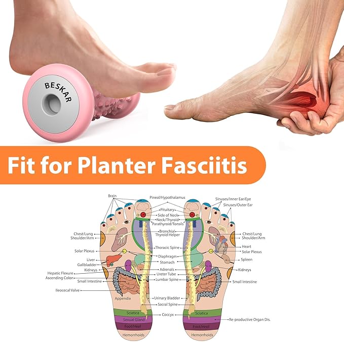 BESKAR Foot Massager Roller for Plantar Fasciitis Relief, Portable Feet Roller - Image 3