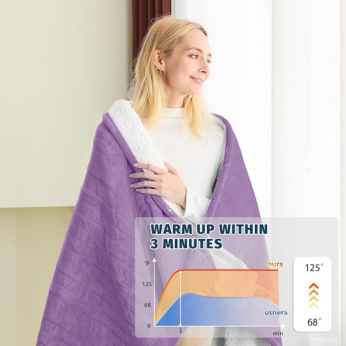 BOMOVA Heated Electric Throw Blanket - Image 3