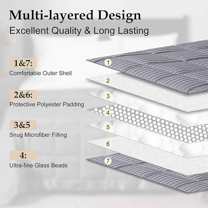 downluxe Weighted Blanket Queen Size, 15 lb Weighted Blanket - Image 4