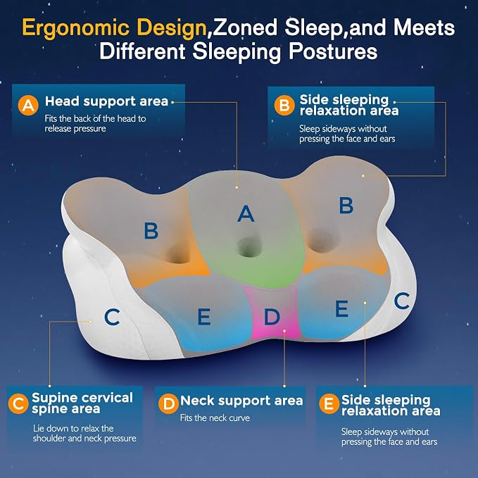 Cervical Neck Pillow, Pillows for Neck and Shoulder Pain, Contour Pillow - Image 5