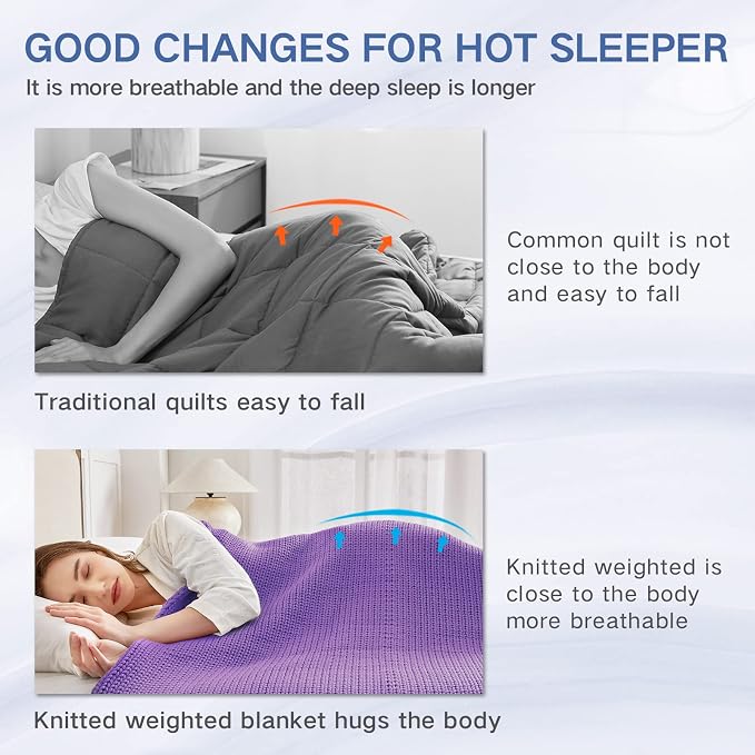 Guohaoi Knitted Weighted Blanket - Image 4