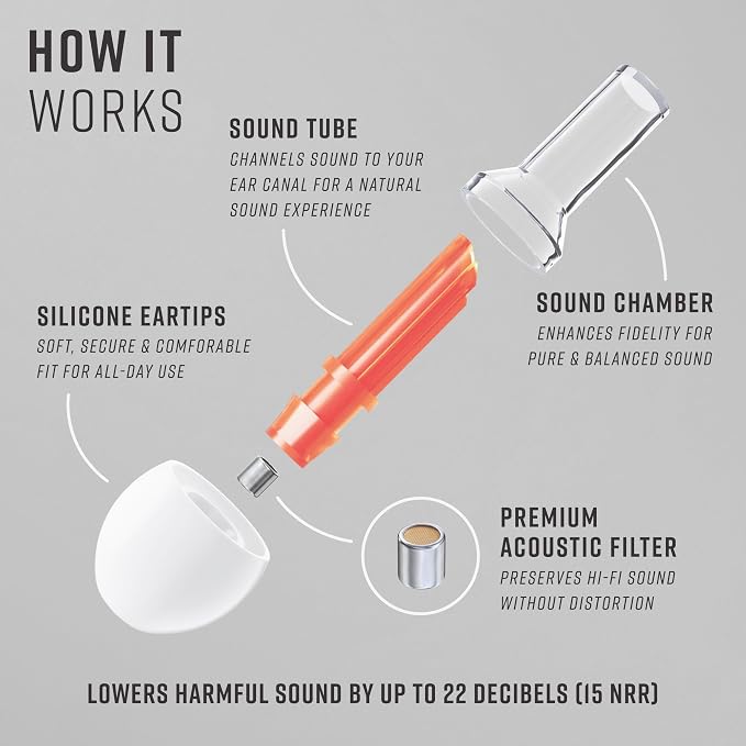 Vibes High Fidelity Ear Plugs - Image 4