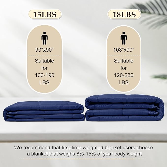 downluxe Weighted Blanket Queen Size, 15 lb Weighted Blanket - Image 5