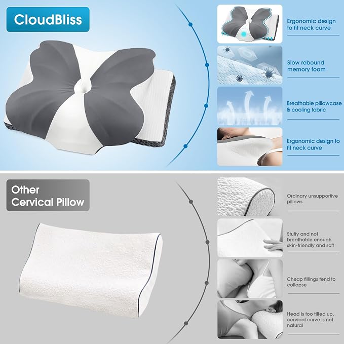 CloudBliss Cervical Memory Foam Pillow - Image 7