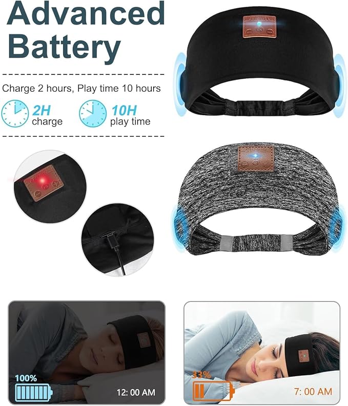 2-Pack Sleeping Headphones, Headband Headphones - Image 3