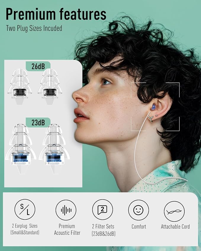 Hearprotek Concert Ear Plugs, 2Pairs Reusable high Fidelity Musician Ear Plugs - Image 5
