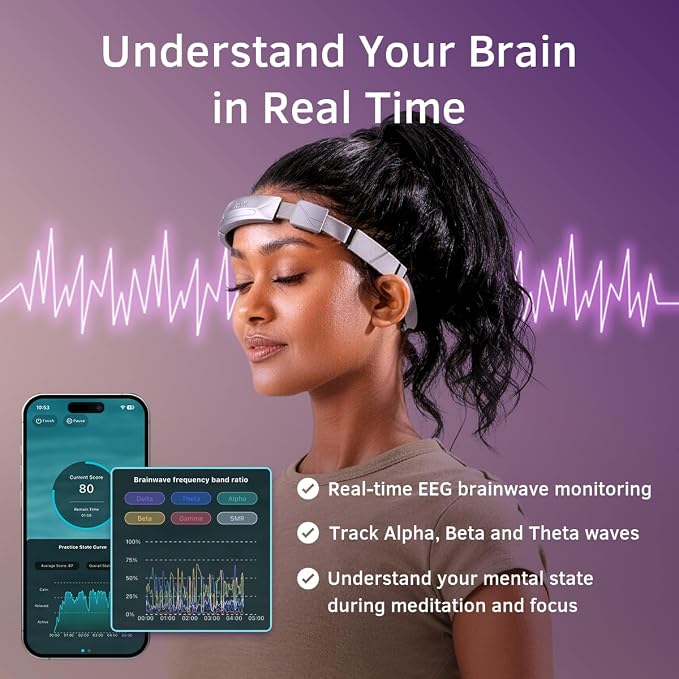 EEG Neurofeedback Headband for Meditation & Brainwave Monitoring, Real-Time - Image 2