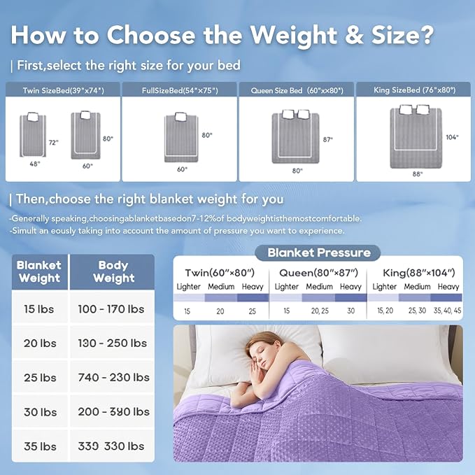 Topcee Weighted Blanket for Adults, Minky Dots Heavy Blanket for Woman - Image 7