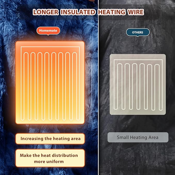 Homemate Electric Heated Blanket Twin Size - Image 5