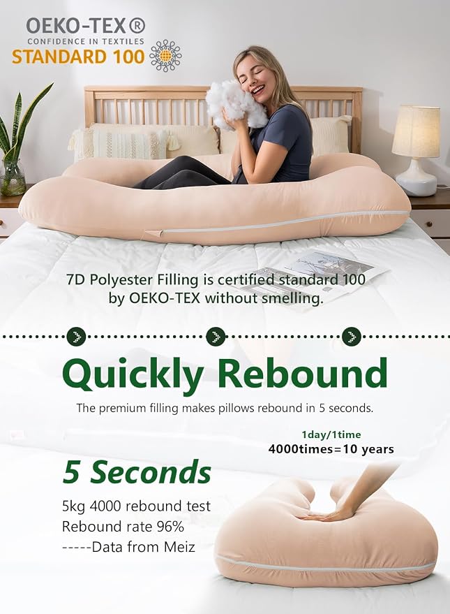 Meiz Pregnancy Pillows, Pregnancy Pillows - Image 5