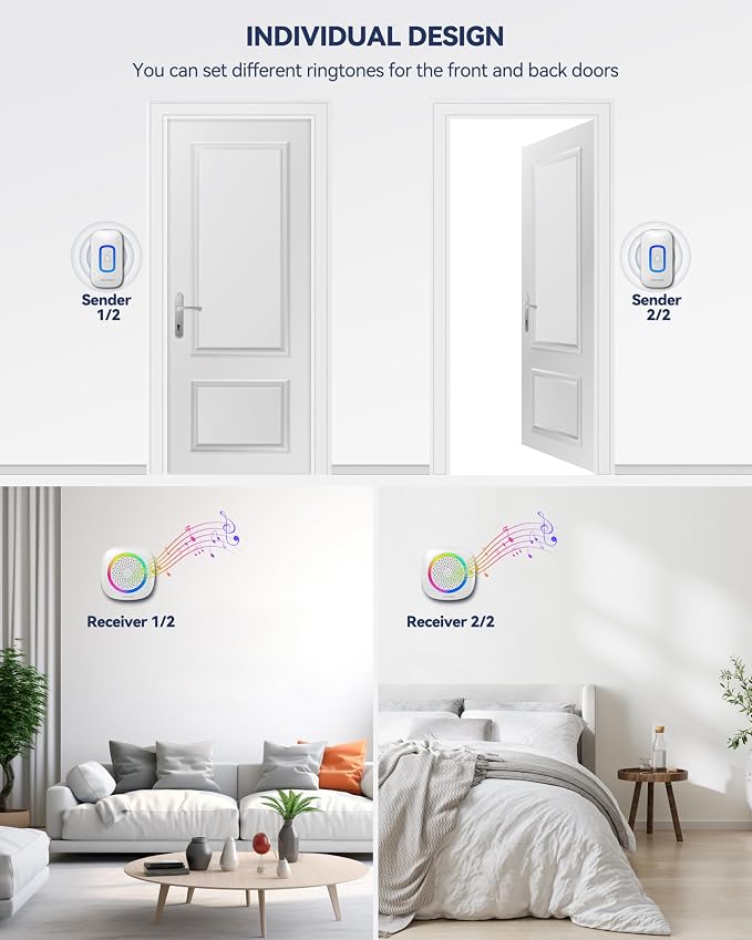 TECKNET Wireless Doorbell, 2 Transmitters 2 Receivers Door Bell Battery Operated - Image 7