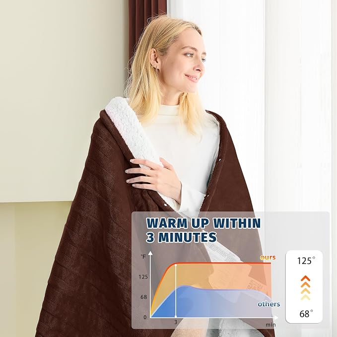 BOMOVA Heated Electric Blanket Twin - Image 3