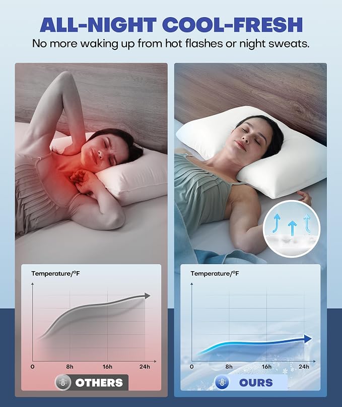 Ice Cooling Pillowcase for Hot Sleepers, Instantly Cool, Stays Cold All Night - Image 3