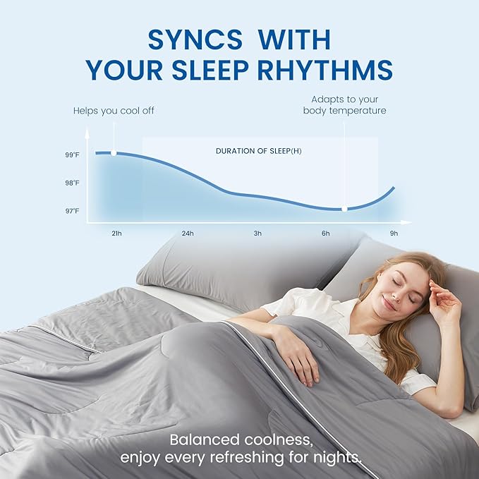Cozy Bliss Cooling Comforter King Size, Reversible Lightweight Cooling Blankets - Image 2