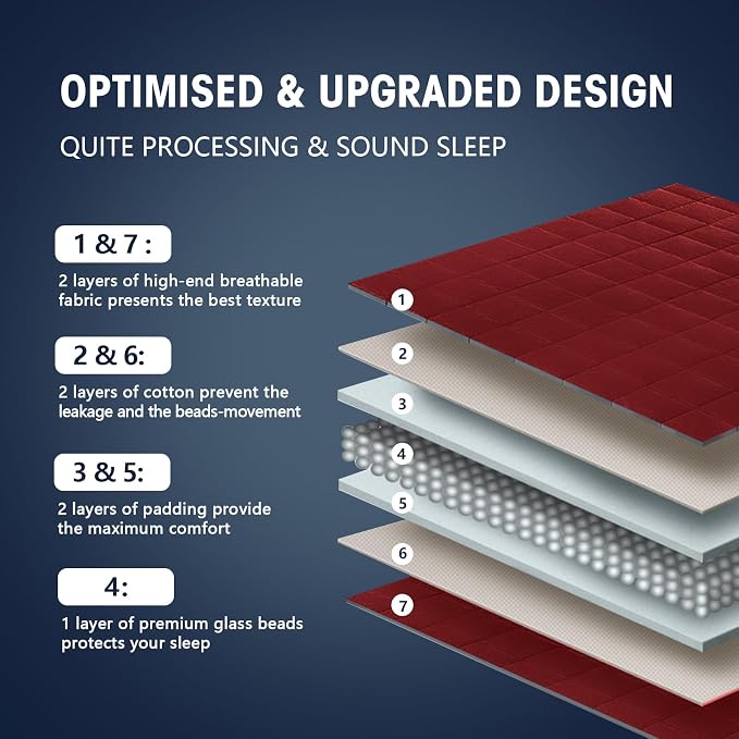 yescool Weighted Blanket for Adults Cooling Heavy Blanket for Sleeping Perfect - Image 6