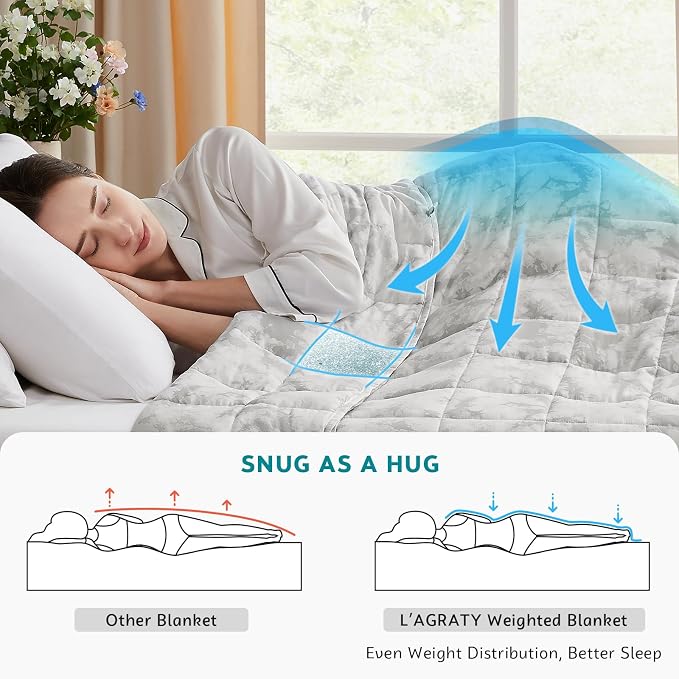 L'AGRATY Weighted Blanket - Image 3