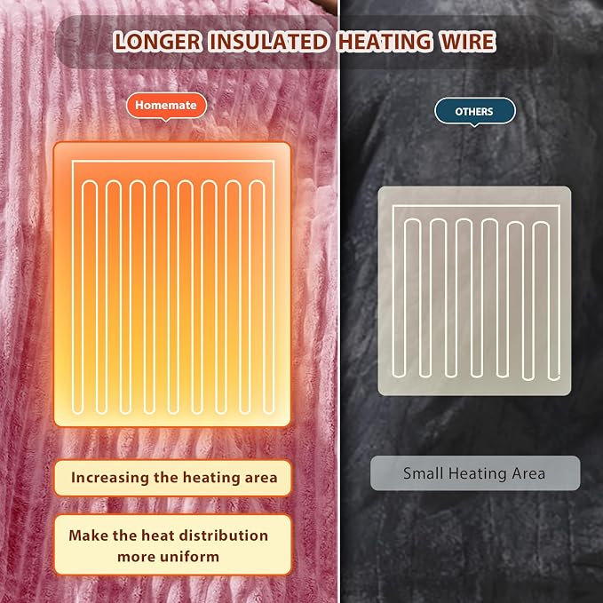 Homemate Electric Heated Blanket Queen Size - Image 5