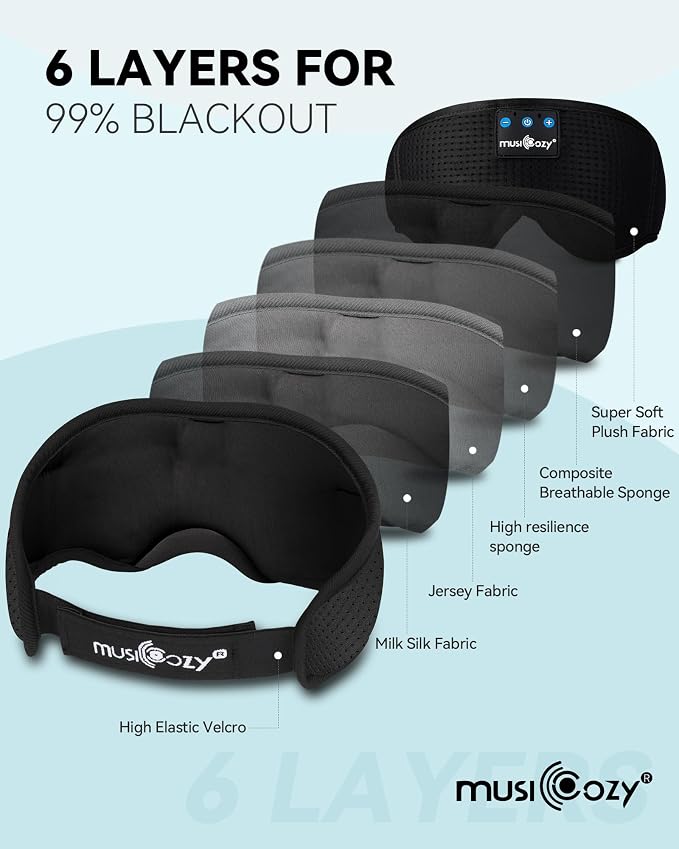 MUSICOZY Sleep Headphones Masks, Headphones Masks - Image 6