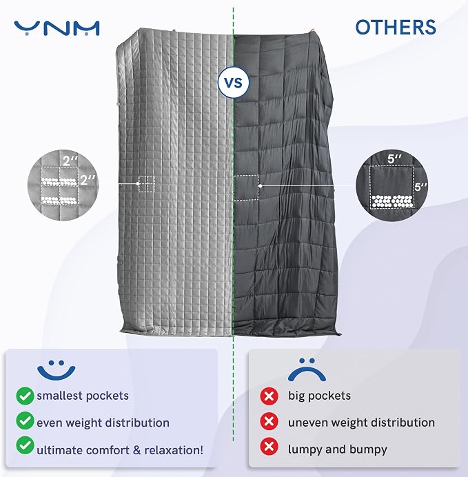YnM 12lbs Weighted Blanket for Adults, Cotton Heavy Bed Throw Blanket - Image 6