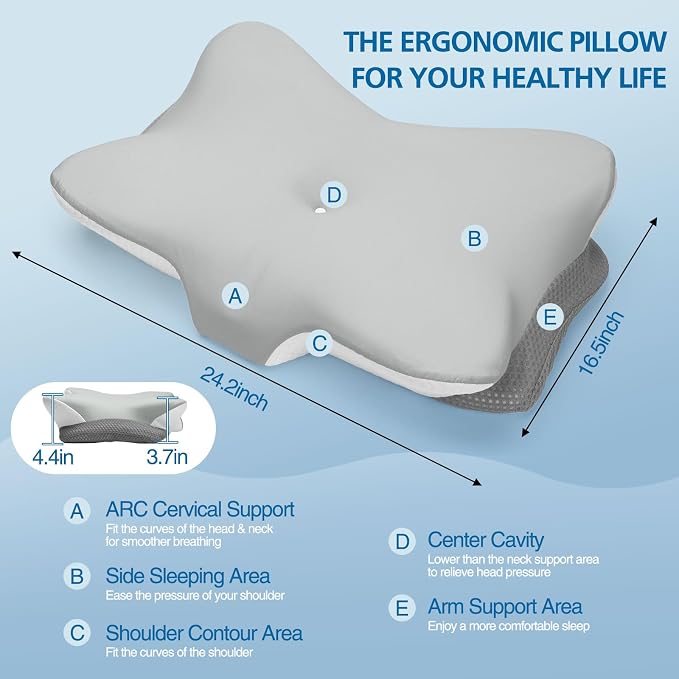 Krightlink Ergonomic Memory Foam Cervical Pillow - Image 7