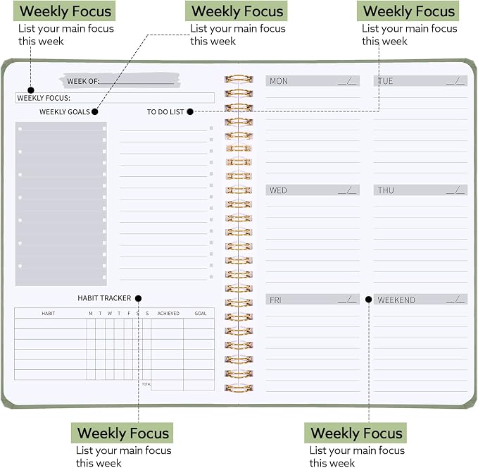 Undated Weekly Planner, A5 Weekly To Do List Notebook - Image 2