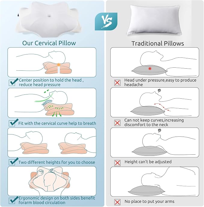 DONAMA Cervical Pillow for Neck and Shoulder Pain Relief, Cooling Contour - Image 3