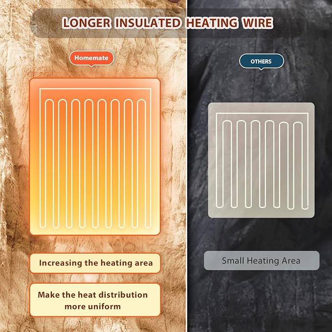 Homemate Electric Heated Blanket Twin Size - Image 5