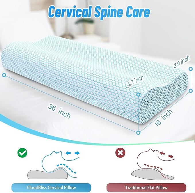 CloudBliss Memory Foam Pillow, Ergonomic Neck Contour Cervical Pillow - Image 2