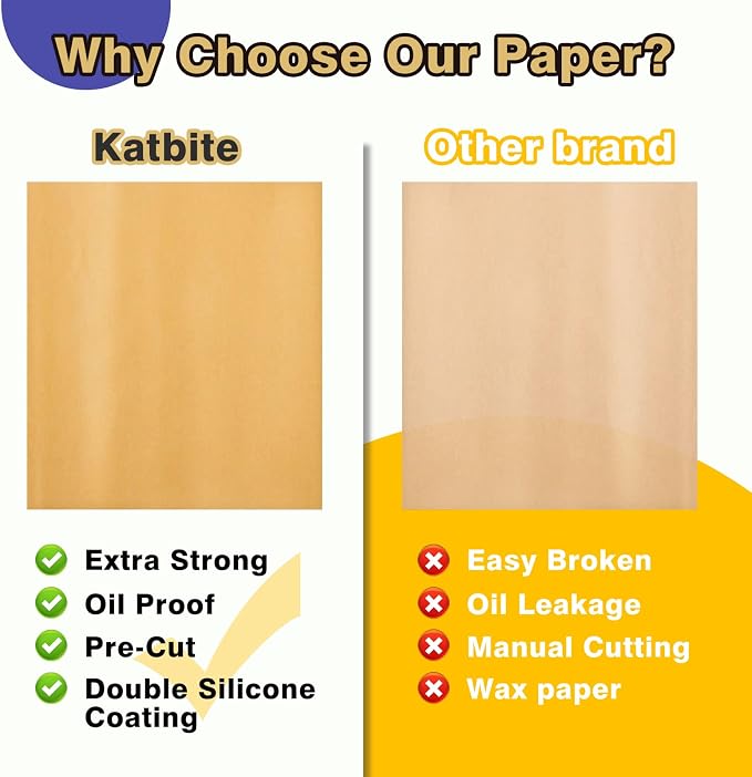 Katbite 200Pcs 18x26 inches Parchment Paper Sheets, Heavy Duty Unbleached - Image 4