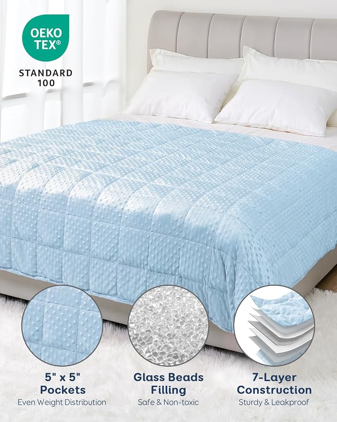 Kivik Breathable Weighted Blanket - Image 4