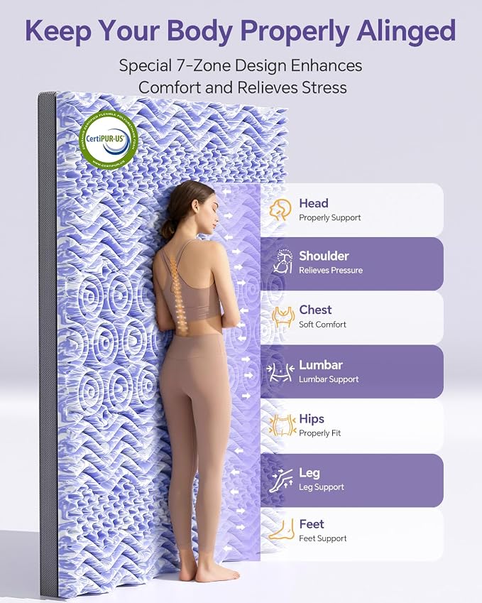 ChiXpace Dual Layer 4 Inch Memory Foam Mattress Topper Full - Image 3