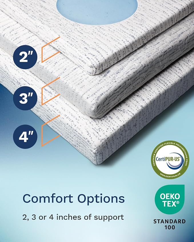 ViscoSoft 2 Inch Memory Foam Mattress Topper Queen - Image 4