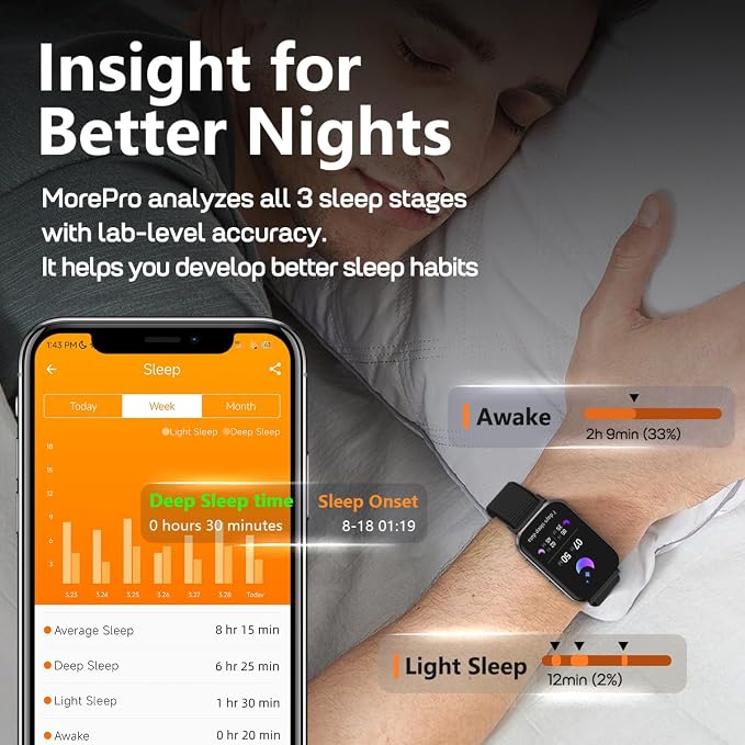 MorePro Health Fitness Tracker for Women Men, 24/7 Heart Rate Blood Pressure & - Image 4