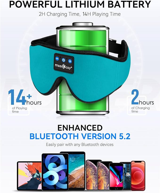 MUSICOZY Sleep Headphones 3D Bluetooth 5.4 Headband Sleep Mask, Wireless - Image 4