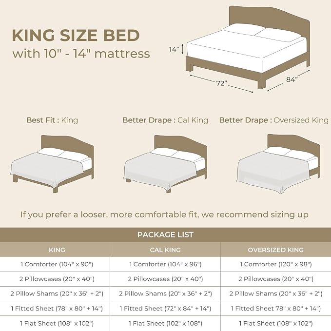 HYMOKEGE 7 Piece King Size Comforter Set Seersucker, All Season Luxury Bed in a - Image 5