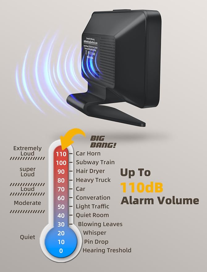 Odokee Digital Alarm Clocks for Bedrooms: Large Bold Number 5 Brightness Dimmer - Image 8