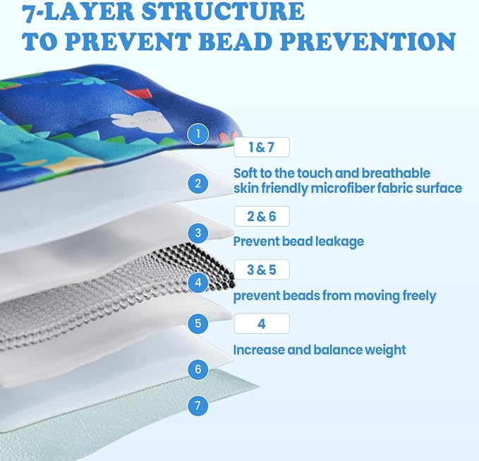 HOSUKKO Weighted Blanket - Image 2