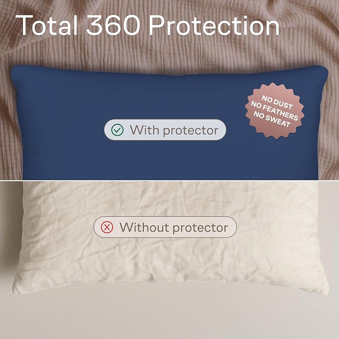 Ultra Soft Pillow Protectors - Image 2