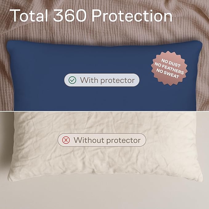 Ultra Soft Pillow Protectors - Image 2
