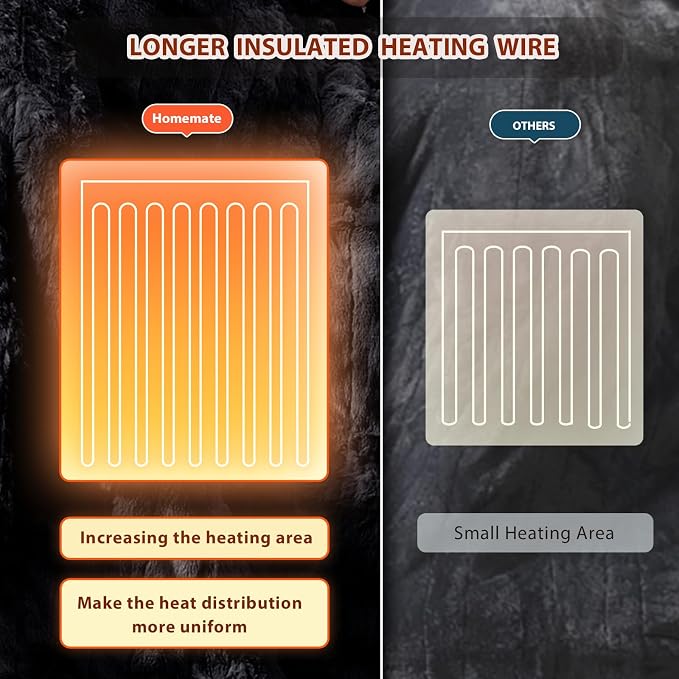 Homemate Electric Heated Blanket Twin Size - Image 5